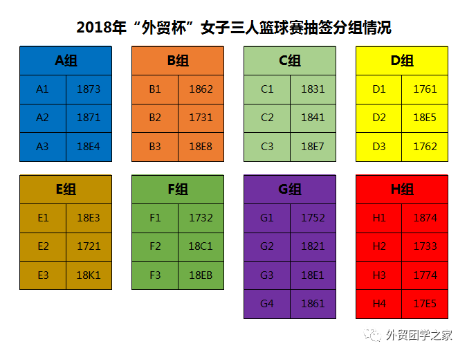 女子篮球规则和男篮一样吗_男女子篮球比赛规则是什么_女子篮球比赛的规则