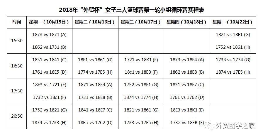 男女子篮球比赛规则是什么_女子篮球规则和男篮一样吗_女子篮球比赛的规则