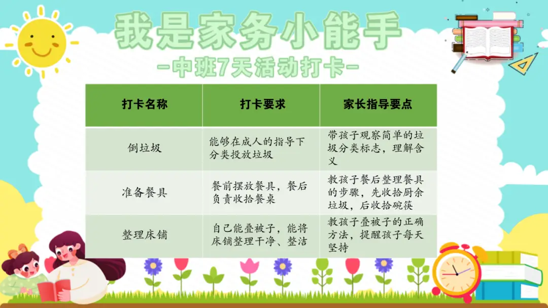 幼儿园幼儿开展图书整理活动_幼儿园图书整理教案_生活技能整理图书幼儿园
