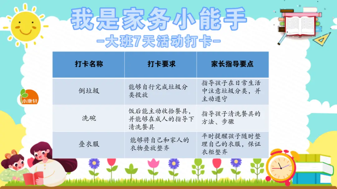 生活技能整理图书幼儿园_幼儿园幼儿开展图书整理活动_幼儿园图书整理教案
