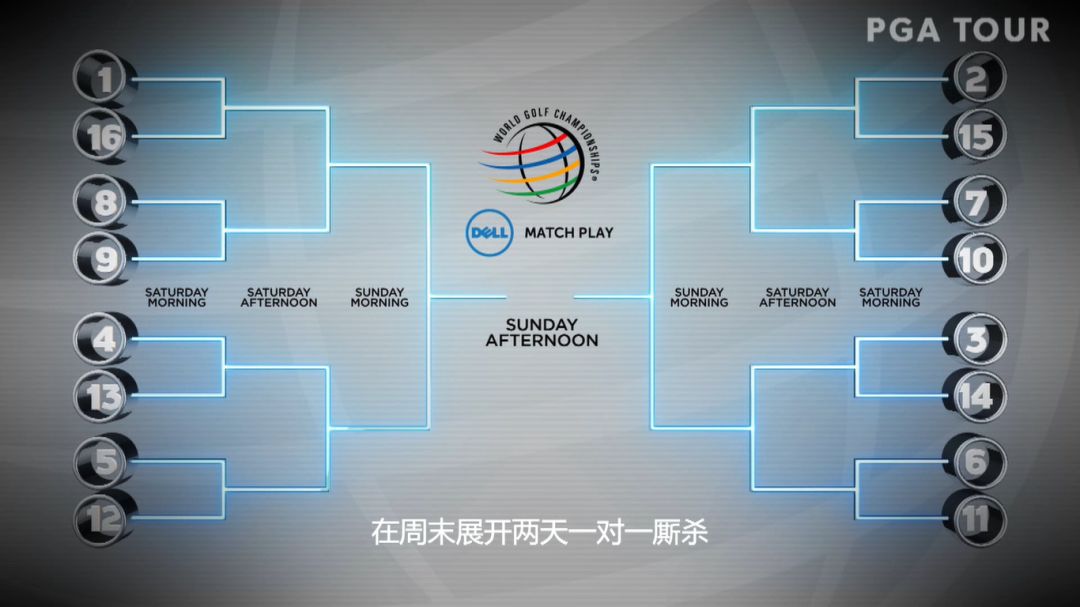 世锦赛美国队输给了谁_美国足球世锦赛冠军_世锦赛美国阵容