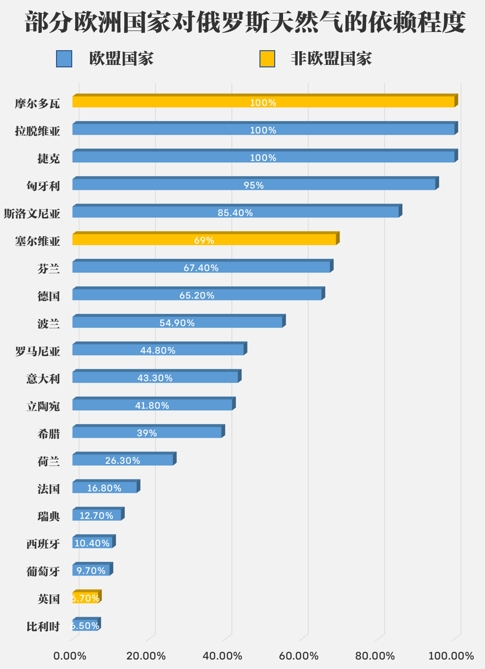 俄罗斯的生活百科_俄罗斯生活是什么样子的_俄罗斯生活