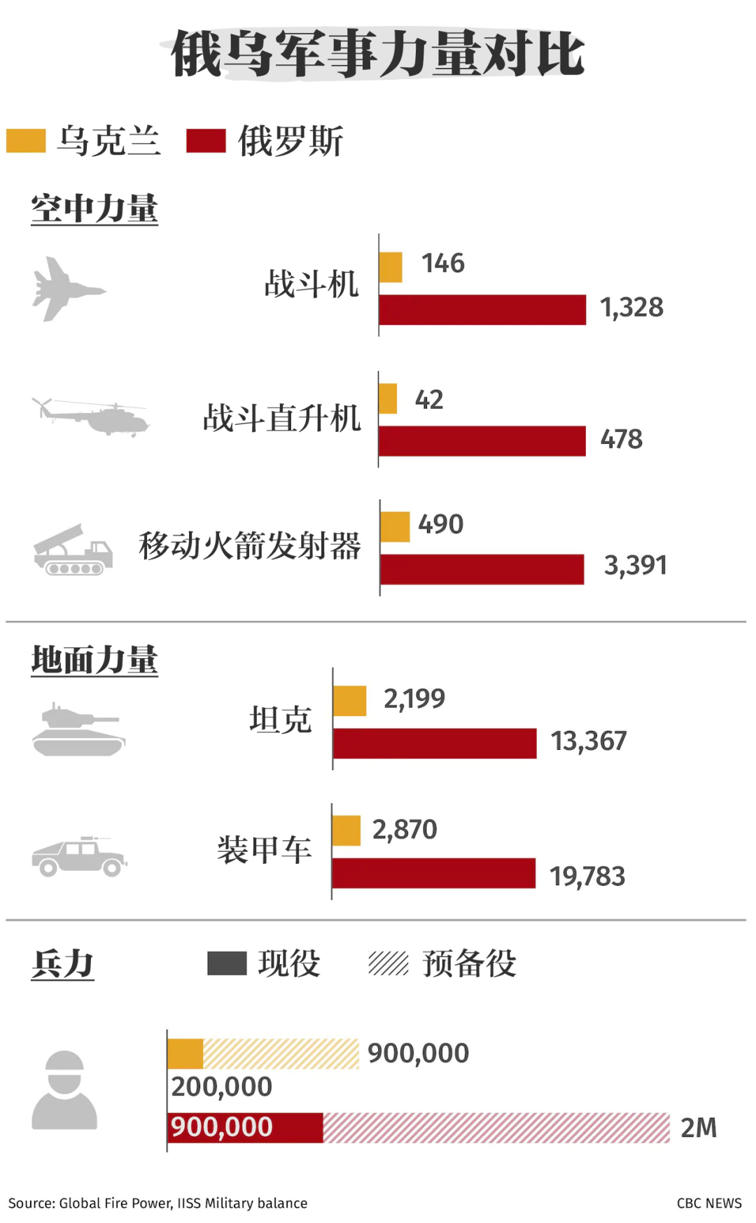 俄罗斯生活_俄罗斯生活是什么样子的_俄罗斯的生活百科