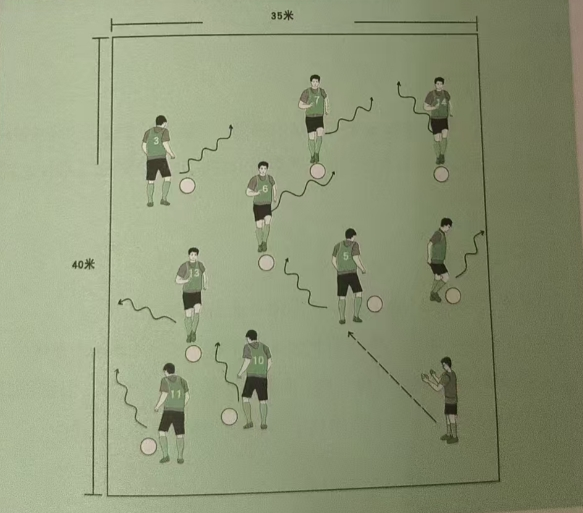 足球犯规是什么意思_足球规则犯规_足球持球人犯规规则