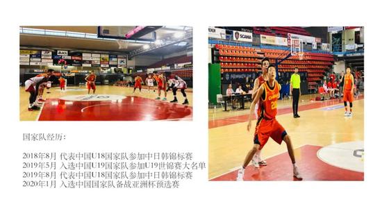 清华篮球状元_夺冠清华篮球排名历史第几_清华篮球夺冠历史排名