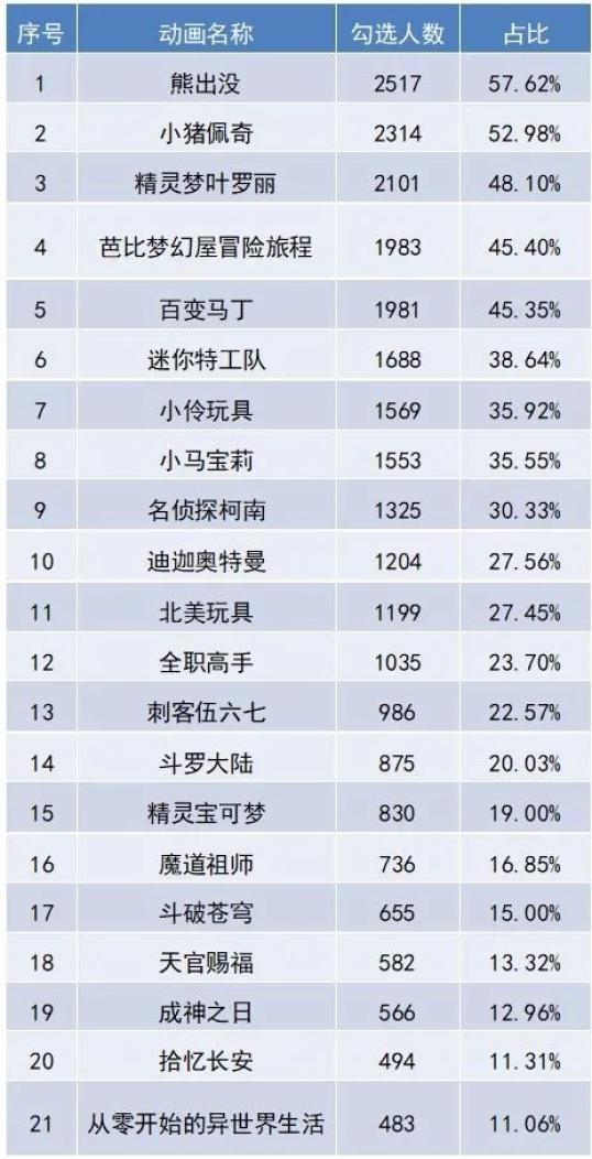 芭比生活小妙招_芭比生活小技巧视频_生活小常识芭比