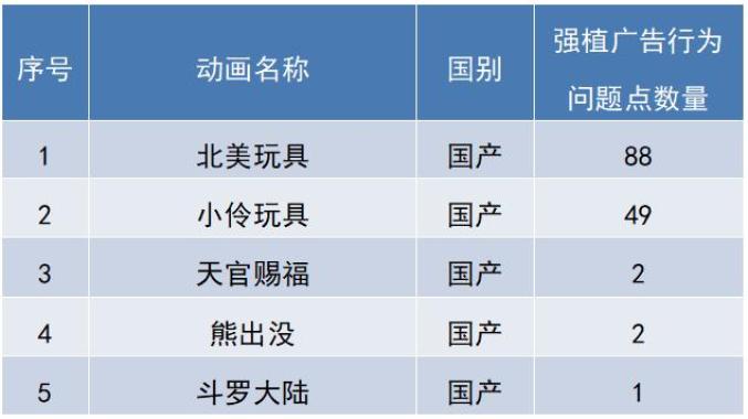 生活小常识芭比_芭比生活小妙招_芭比生活小技巧视频