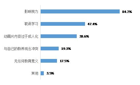 芭比生活小妙招_生活小常识芭比_芭比生活小技巧视频