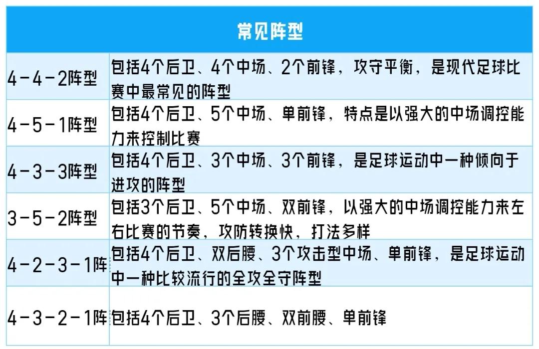 足球规则有哪些简介_足球规则有多少条_足球场的五大规则有哪些