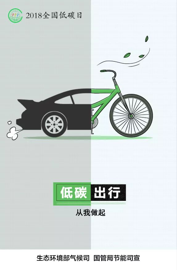 低碳生活生活常识_生活低碳常识有哪些_生活低碳常识手抄报