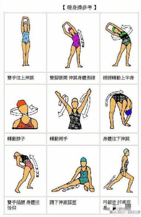 游泳前有氧运动好吗_游泳前无氧运动_游泳比赛前吸氧